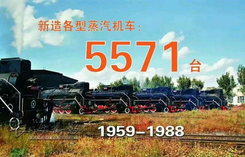 中國(guó)火車(chē)發(fā)展史 鐵路客運(yùn)的百年征程與時(shí)代跨越