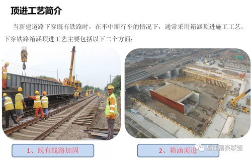 既有線(xiàn)下穿鐵路箱涵頂進(jìn)法施工工藝詳解